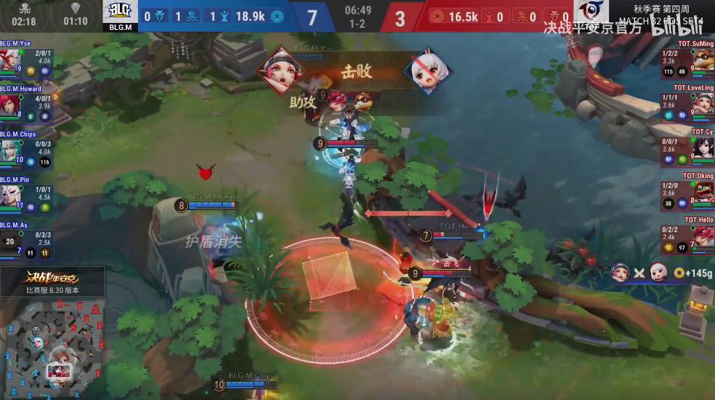 OPL打野选手盘点——节奏大师 or 支援大神?