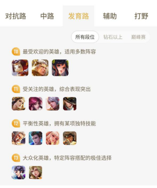 《王者荣耀》S17后羿对战出装技巧