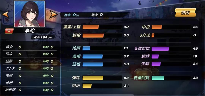 高能反差萌!《潮人篮球》李玲可爱变身!