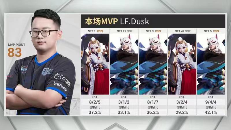 诸强挥剑指王座 OPL2019秋季赛季后赛首周盘点