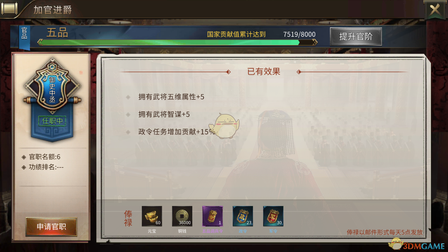 《狼烟四起》主公官阶系统详解