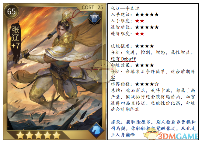 《狼烟四起》曹操势力进阶武将推荐