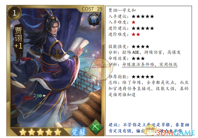 《狼烟四起》曹操势力进阶武将推荐