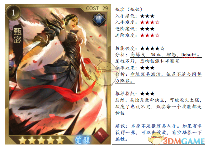 《狼烟四起》曹操势力进阶武将推荐