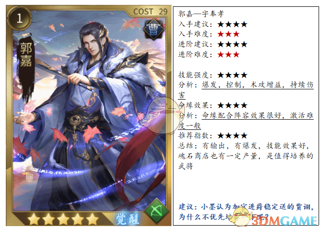 《狼烟四起》曹操势力进阶武将推荐