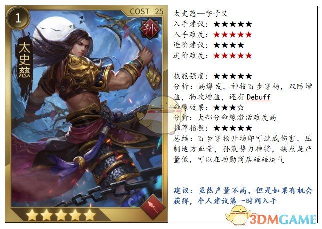 《狼烟四起》孙策势力进阶武将推荐