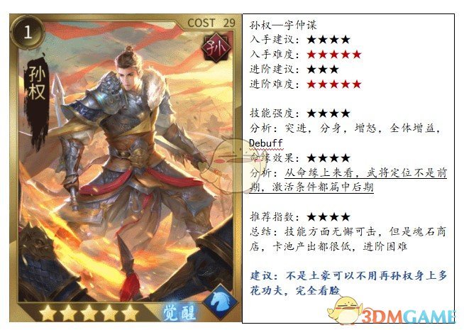 《狼烟四起》孙策势力进阶武将推荐