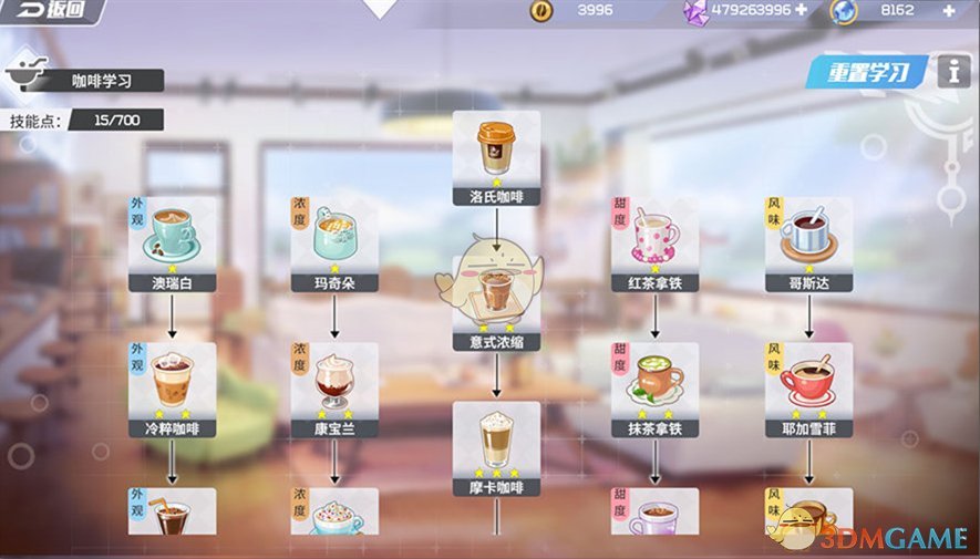 《双生视界》咖啡币获得方法