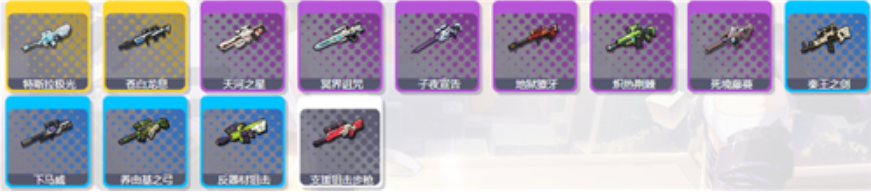 《双生视界》武器节奏榜