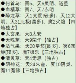 想不想修真活气果哪个地图出的多