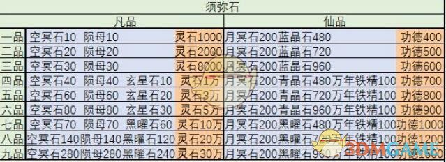 想不想修真万年铁精哪出