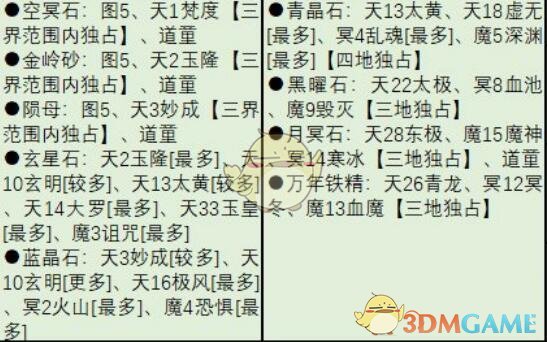 想不想修真万年铁精哪出