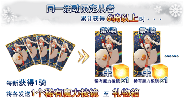 《FGO》圣诞三期复刻轻量版-冥界的圣诞快乐攻略大全