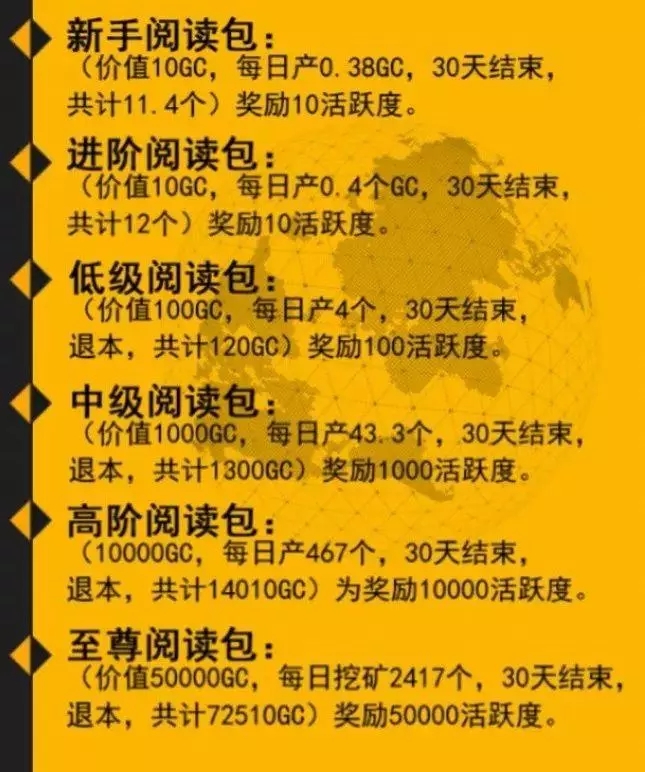 《全球看点》gc币价格、作用、获得方法