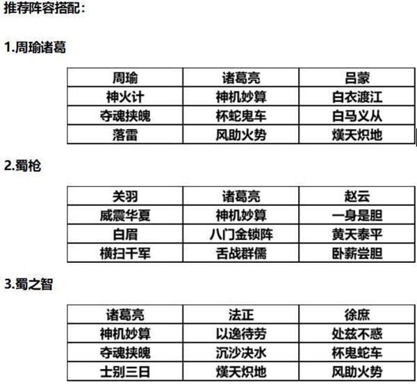 《三国志战略版》S2诸葛亮玩法推荐