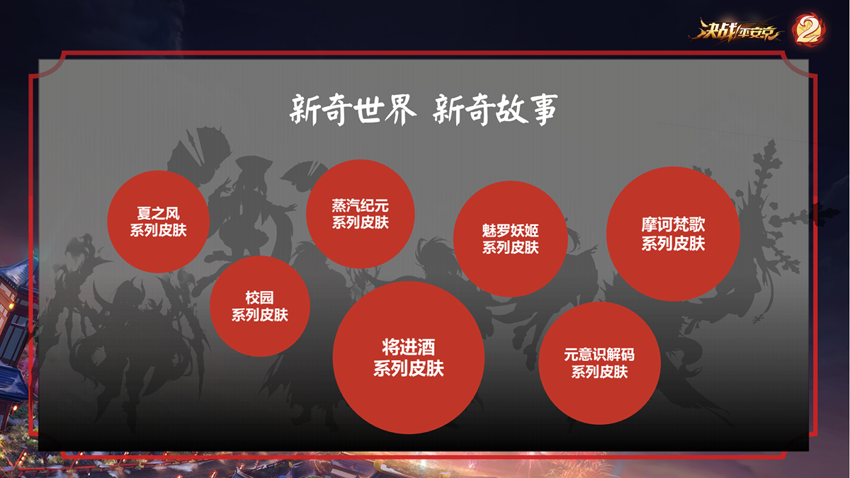 2020惊喜不断 《决战平安京》内务组爆料一览