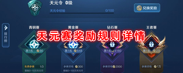 《王者模拟战》天元赛奖励规则详情