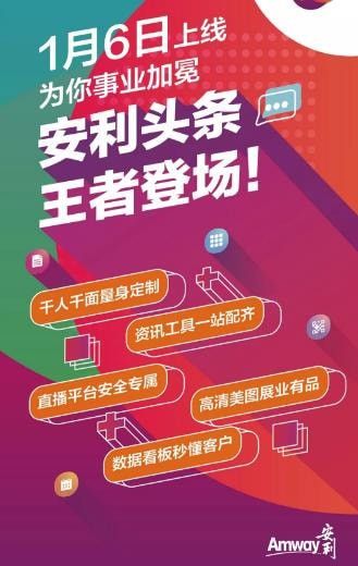 《安利头条》赚钱方法介绍