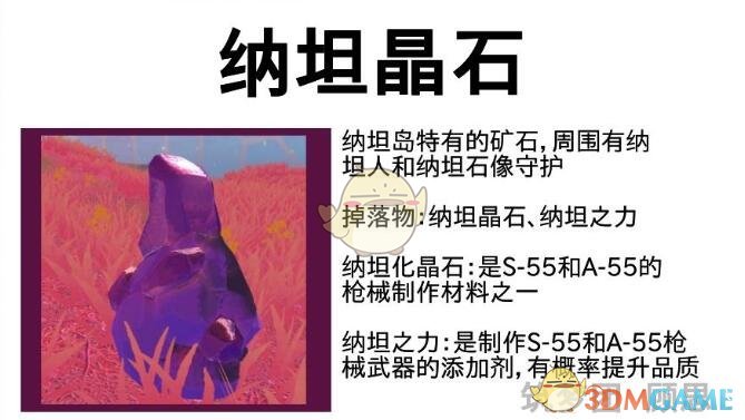 《创造与魔法》纳坦岛资源介绍