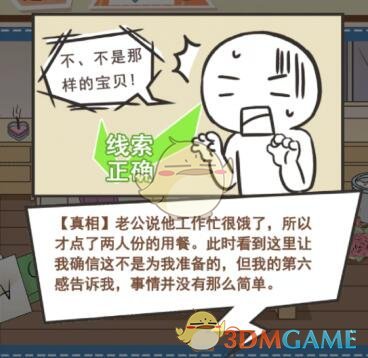《你居然怀疑我》男版第一关酒店庆生攻略