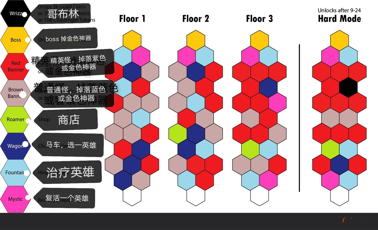 《剑与远征》情人节异界迷宫走法