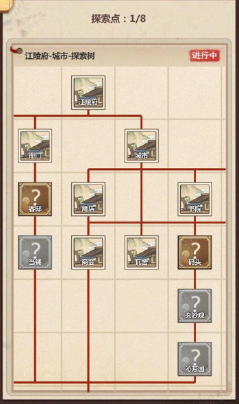 《模拟江湖》巳正事件完成攻略