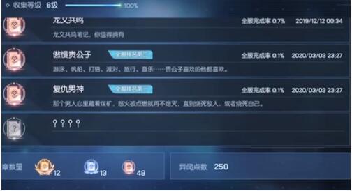 《龙族幻想》傲慢贵公子异闻攻略
