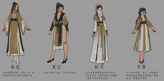 《我的侠客》人物介绍及设计揭秘第九弹—莫蓓蓓