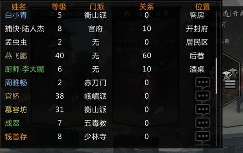 《我的侠客》冒险天赋提升攻略