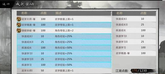 《我的侠客》成就点分配攻略