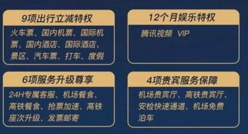 全国医护人员黑鲸卡领取入口