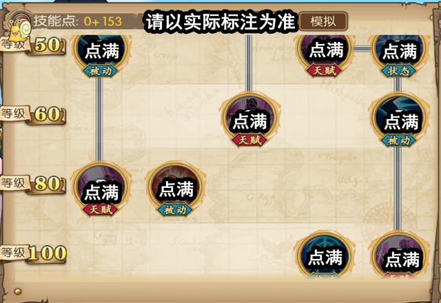 《航海王：燃烧意志》新世界塔希米天赋加点攻略