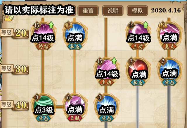 《航海王：燃烧意志》新世界塔希米天赋加点攻略