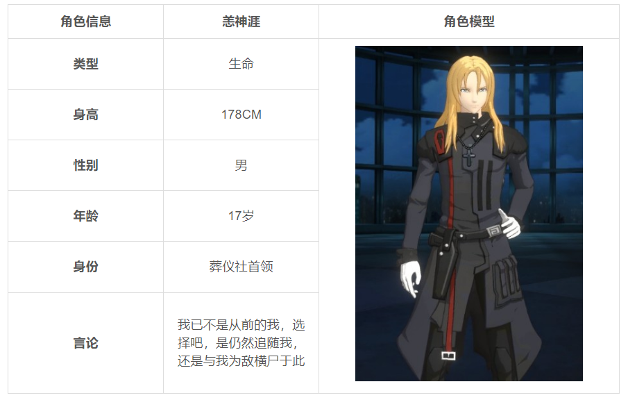 《失落王冠》人物介绍：恙神涯