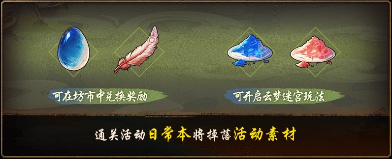佳节盛典同欢享 《神都夜行录》五一福利惊喜派送！