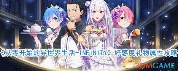 《从零开始的异世界生活-INFINITY》好感度礼物属性攻略