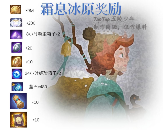 《剑与远征》霜息冰原奖励大全