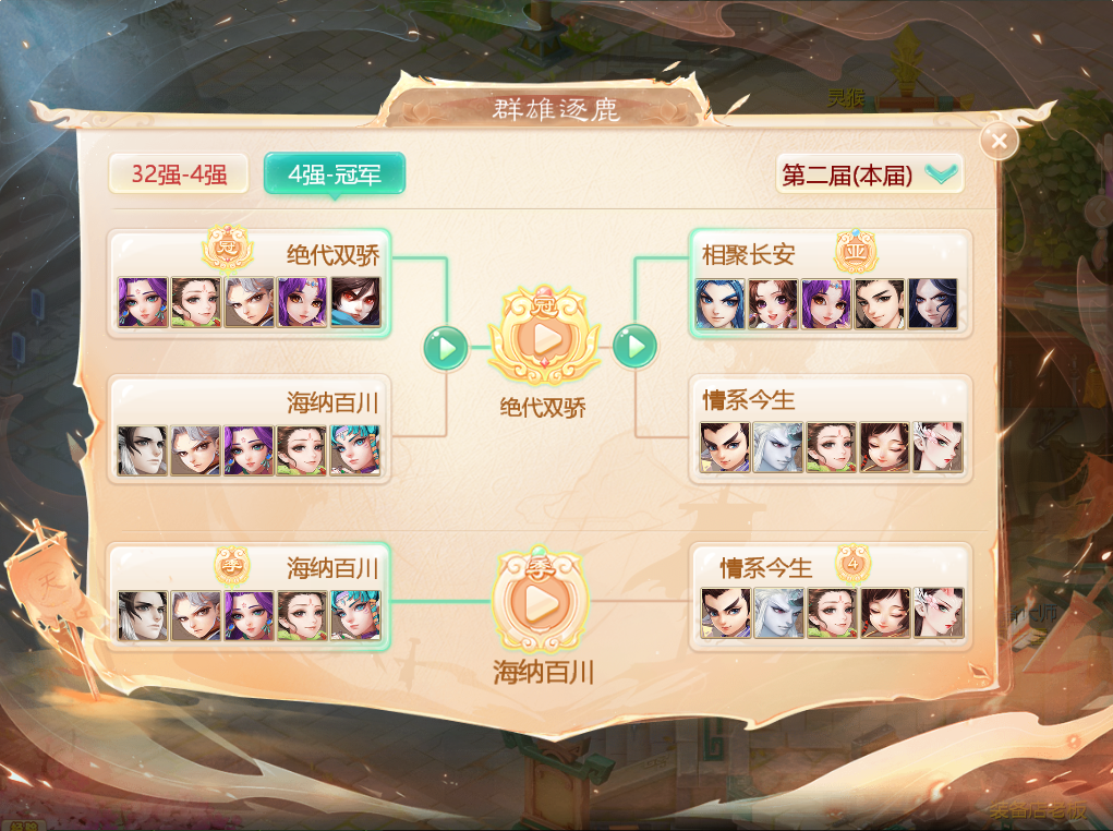 名扬三界！大话手游群雄争霸第二届赛事结果揭晓