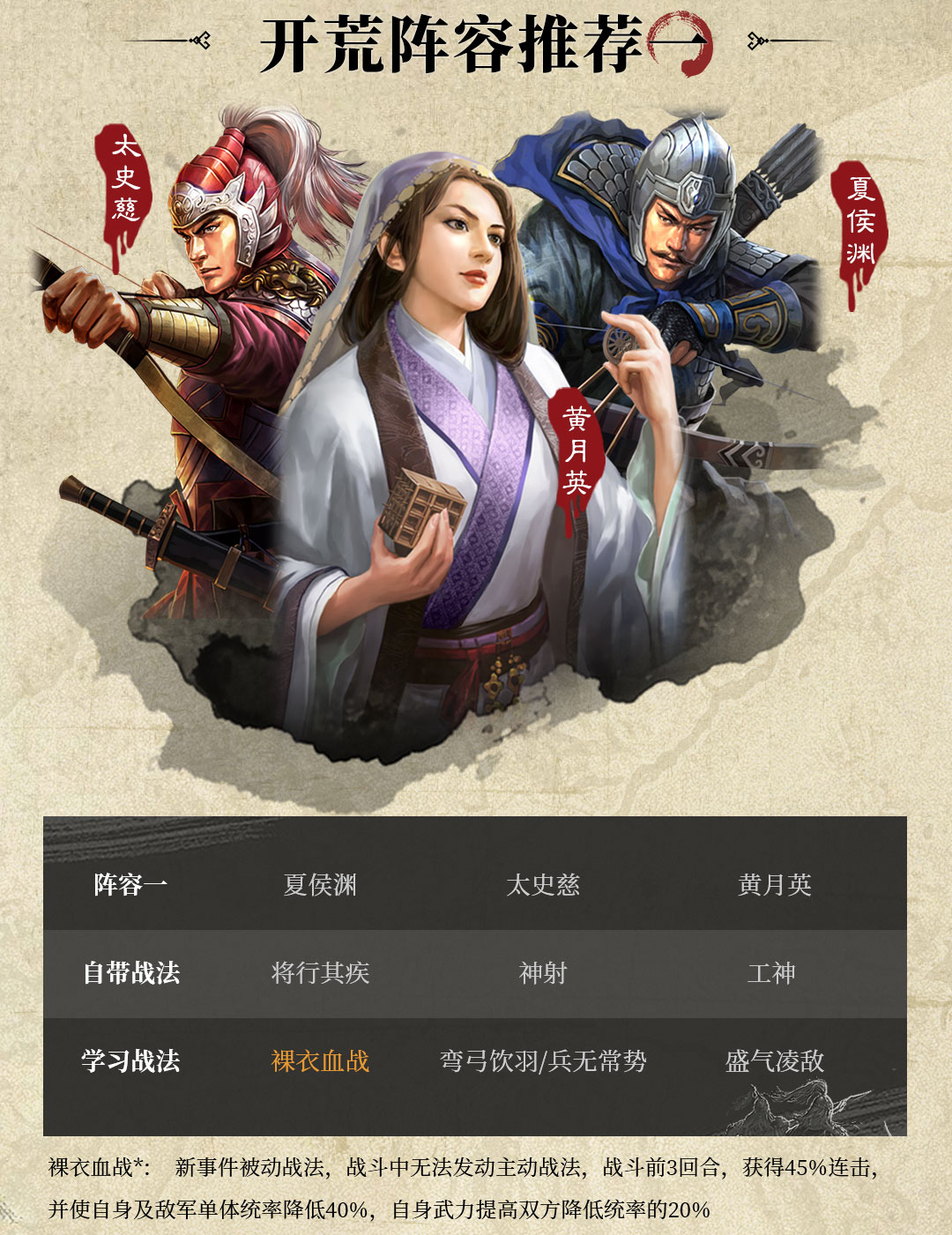 六方会战，攻略献上！《三国志・战略版》首个赛季剧本震撼开启！