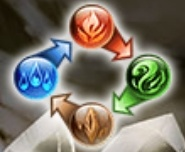 《海岛纪元》元素攻略