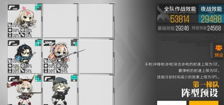 《少女前线》13-4E打法攻略
