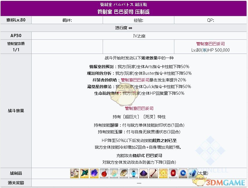 《FGO》淑女莱妮丝事件簿巴巴托斯压制战速刷攻略