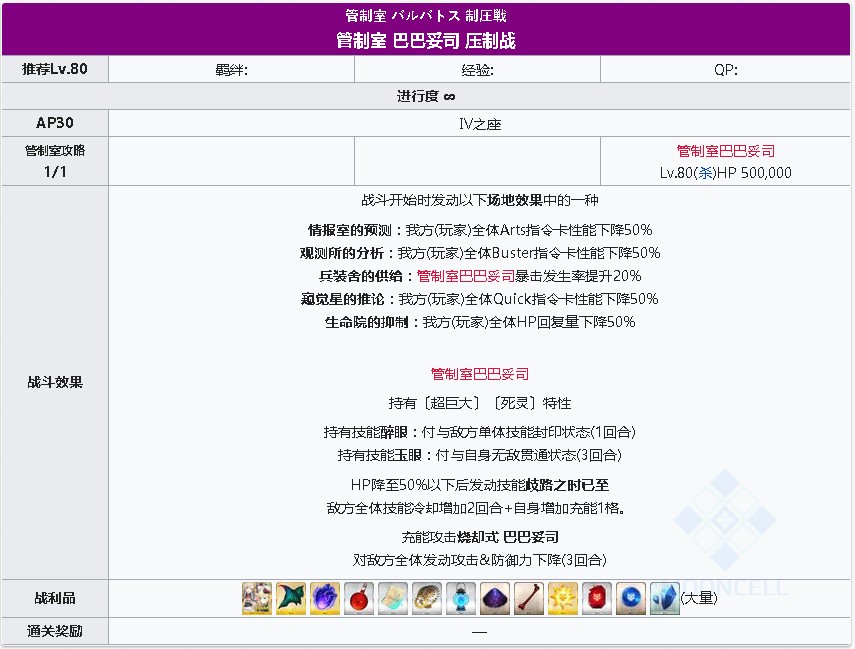 《FGO》淑女莱妮丝事件簿巴巴托斯压制战换人服黑杯阵容速刷攻略