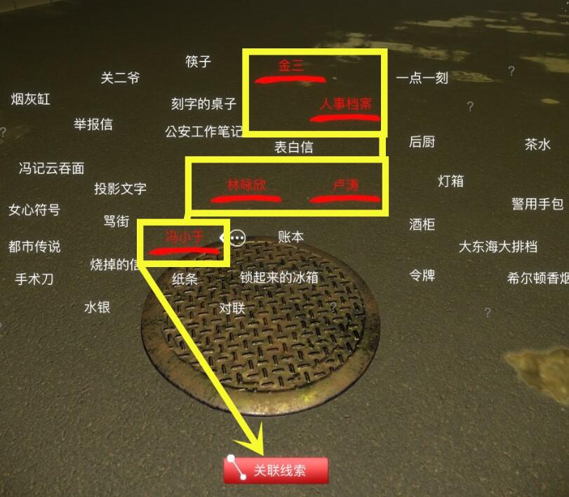 《孙美琪疑案-金凤凰》四级线索——完整档案