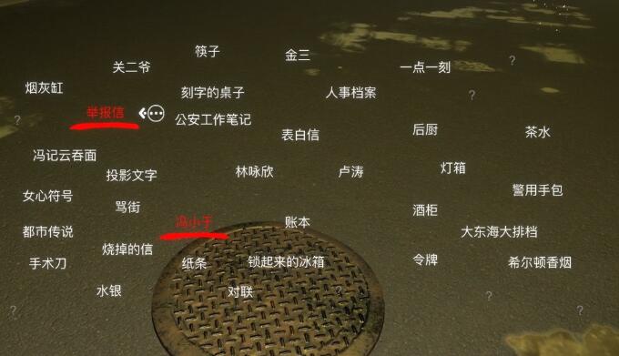《孙美琪疑案-金凤凰》四级线索——餐厅人员