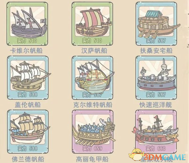 《最强蜗牛》军舰图纸获取方法大全