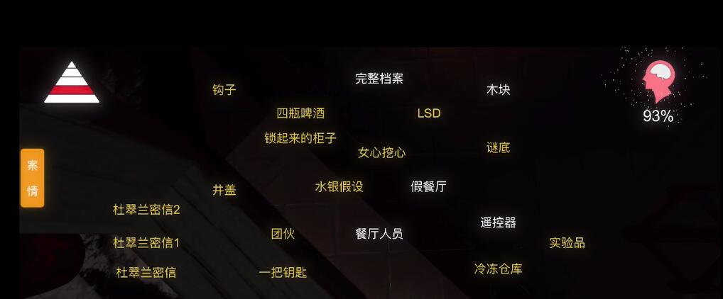 《孙美琪疑案-金凤凰》四级线索——女心挖心