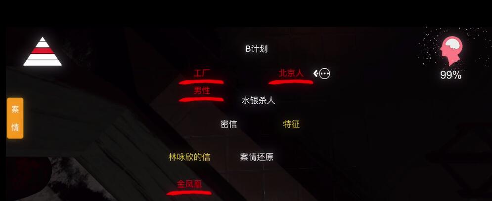 《孙美琪疑案-金凤凰》三级线索——案情还原
