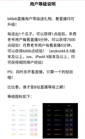 《哔哩哔哩》老爷经验升级规则