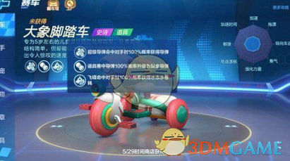 《跑跑卡丁车》手游大象脚踏车技能介绍